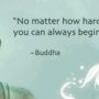 Gautama Buddha Peace Quotes