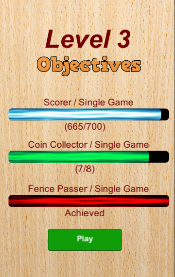 Fire Fence Objectives