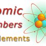 Atomic Number of Elements – The Periodic Table
