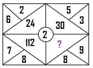 can you solve this