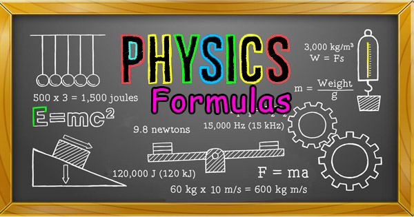 List of all Physics Formulas